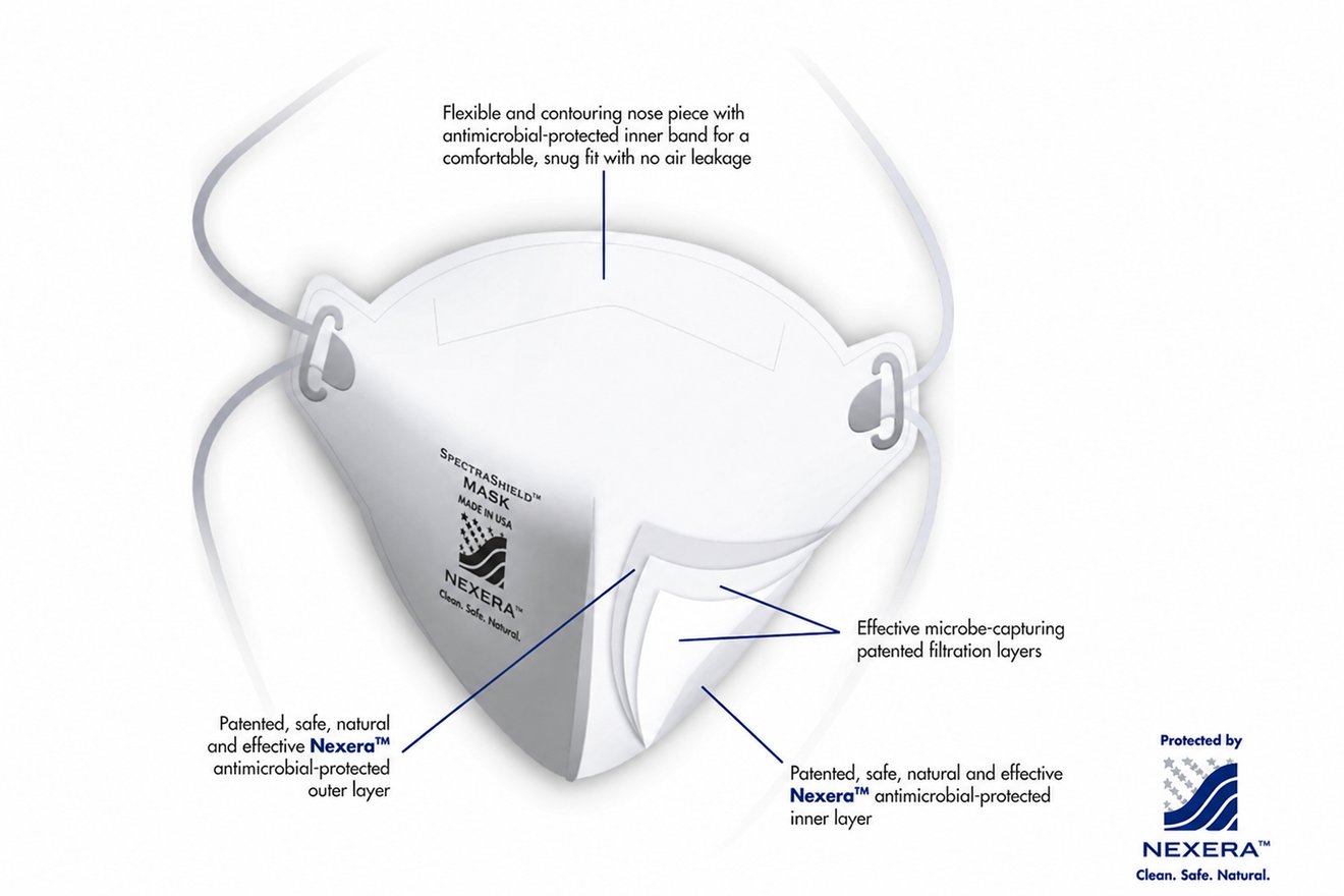 SpectraShield&trade; Guardian&trade; flat fold respirator mask