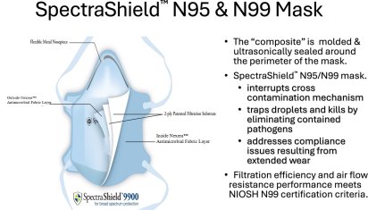 SpectraShield&trade; N95 and N99 mask composite (click to enlarge)